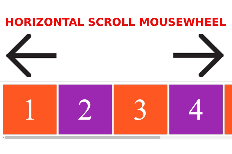 Horizontal Scroll Mousewheel In jQuery | jQuery Post